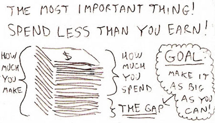 Millionaire Habit 1 : Spend Less Than You Earn