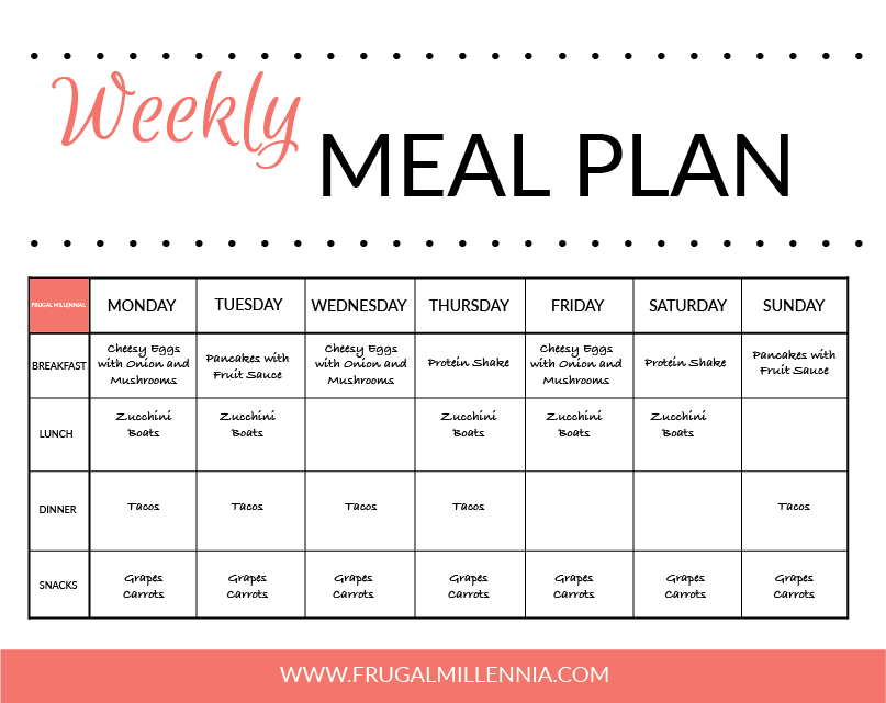 www.frugalmillennia.com Weekly Meal Plan 10-30-17